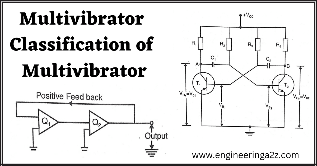 Multivibrator | Classification of Multivibrator