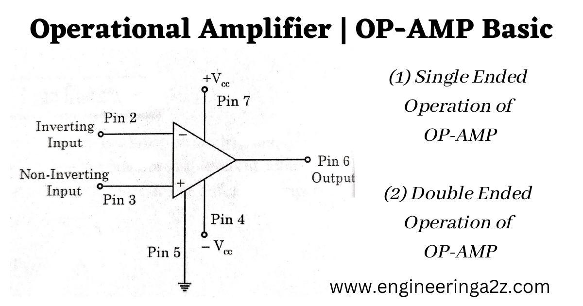 Internal Circuit Diagram Of Operational Amplifier Internal Circuit Diagram Of Operational Amplifier