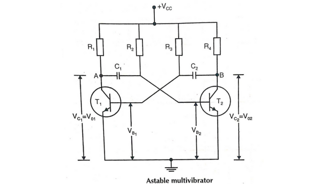 Astable Multivibrator 