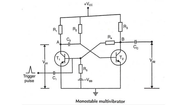 Monostable multivibrator 