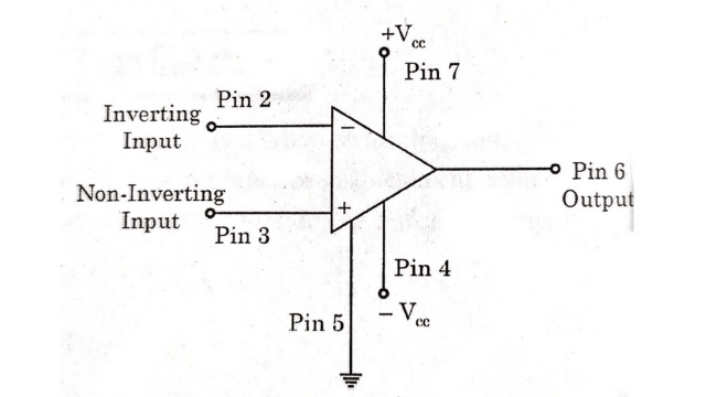 Operational Amplifier