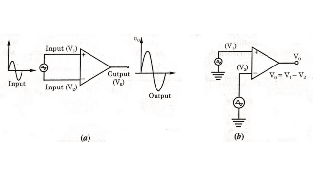 Double Ended Operation of OP-AMP
