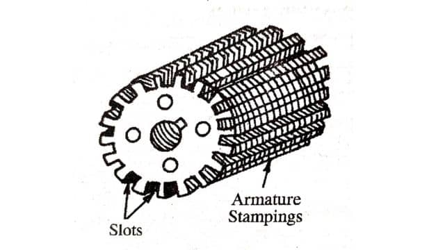 Armature Core