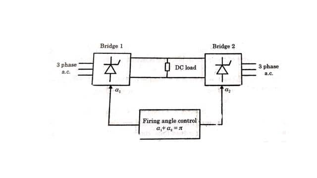 Firing control of Dual Converter