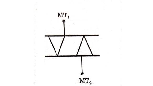 Symbol of DIAC