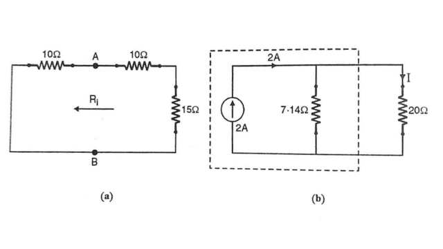 NORTON'S DIAGRAM