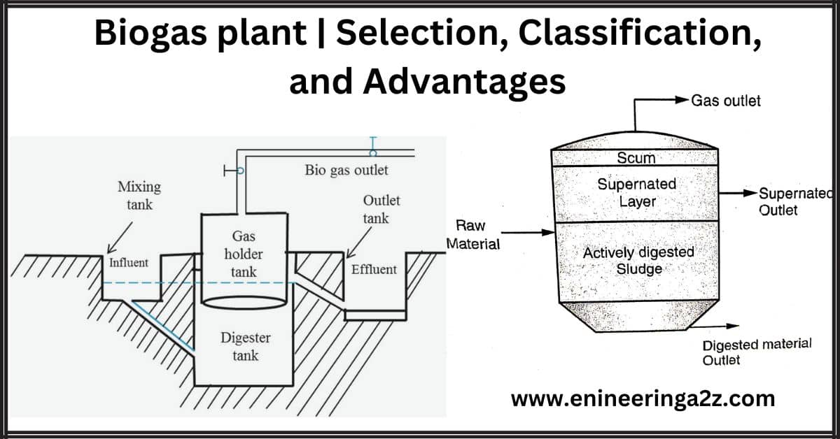 Biogas plant | Selection, Classification, and Advantages