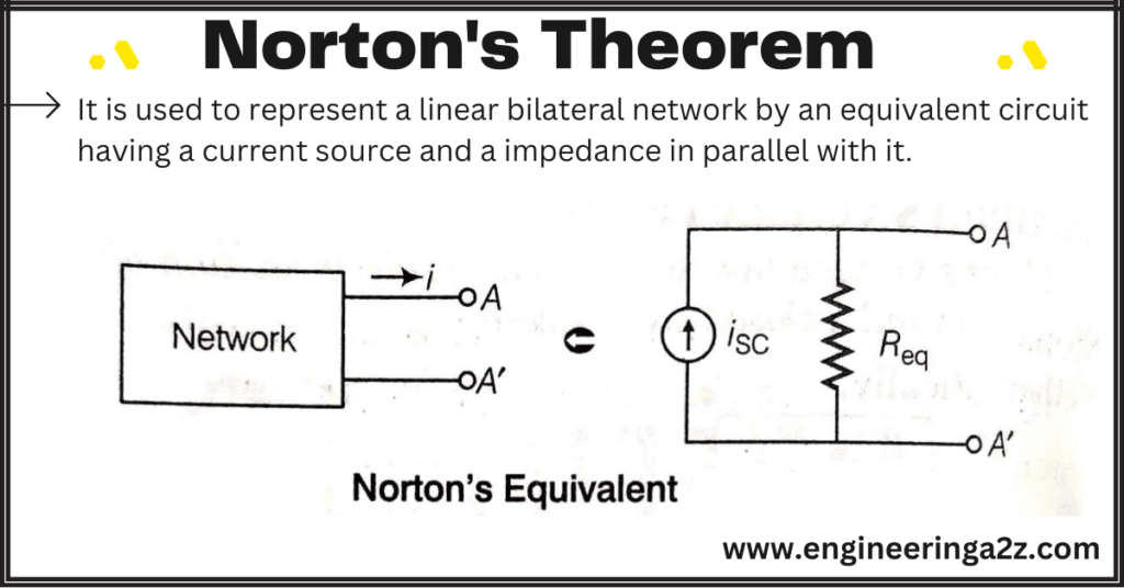 Norton's Theorem Engineeringa2z
