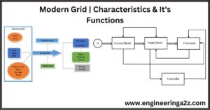 modern grid Characteristics & its Functions, smart grid, national grid,