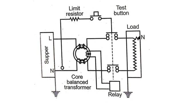 ELCB with core balance transformer and a relay
