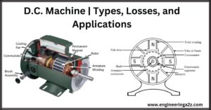 D.C. Machine | Types, Losses, and Applications