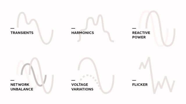 Effect Of Poor Power Quality