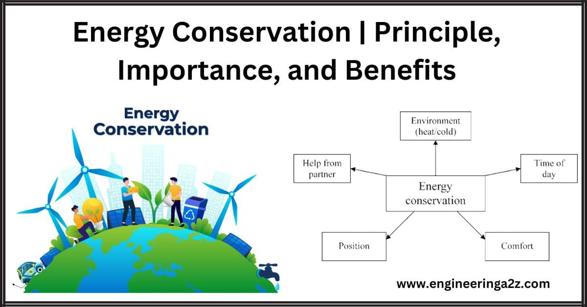 Energy Conservation | Principle, Importance, and Benefits