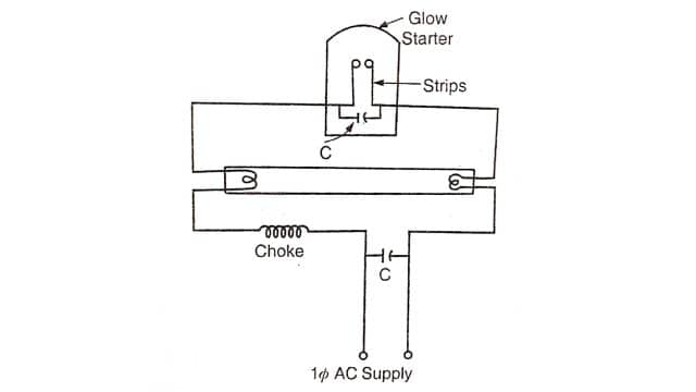 Fluorescent tube- Glow starter