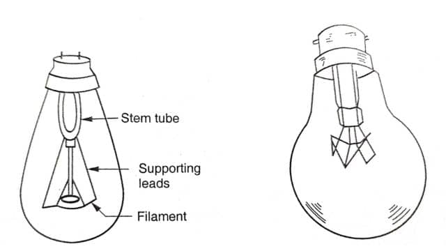 Incandescent lamp (Vacuum)