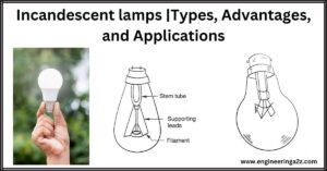 Incandescent lamps |Types, Advantages, and Applications