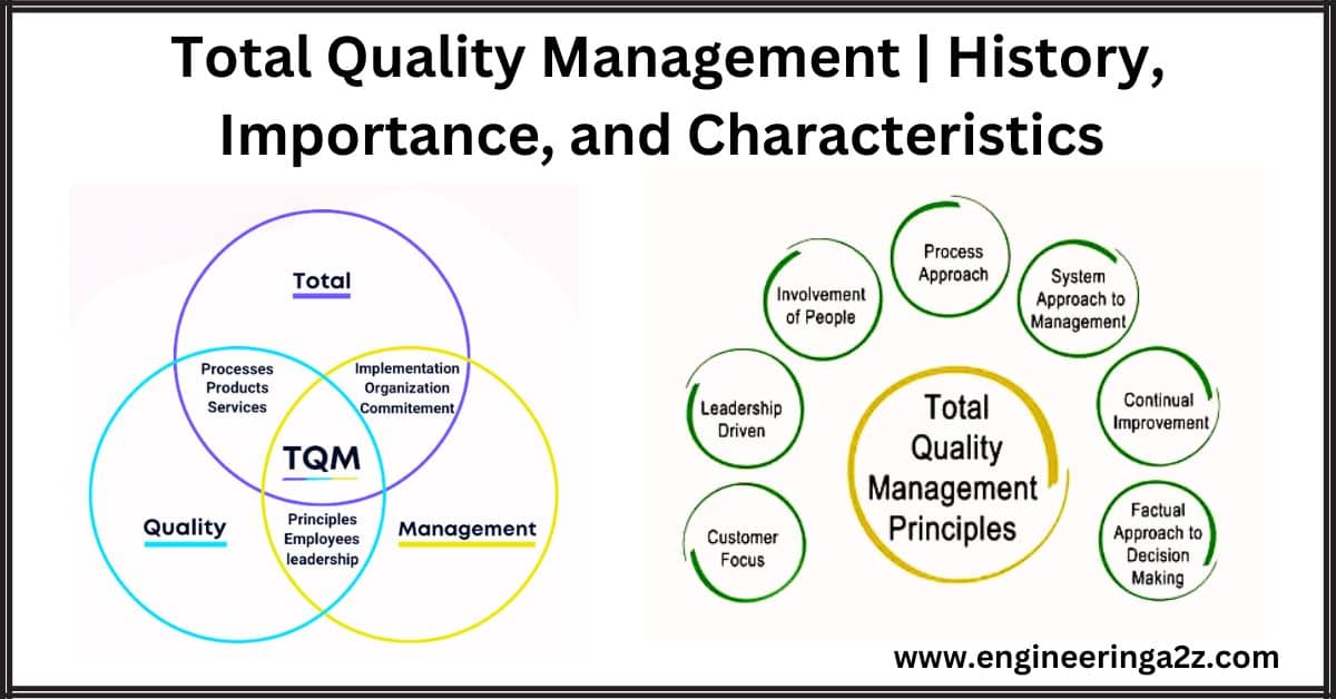 Total Quality Management | History, Importance, and Characteristics