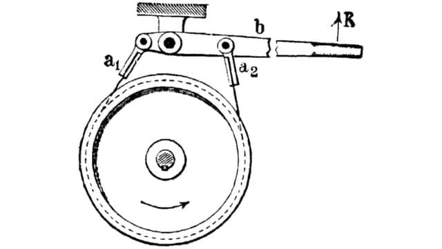 Band Brakes