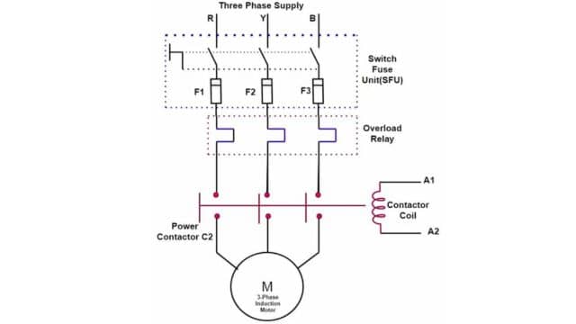 Direct-On-Line (DOL) Starters