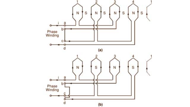 Pole-Changing Speed Control