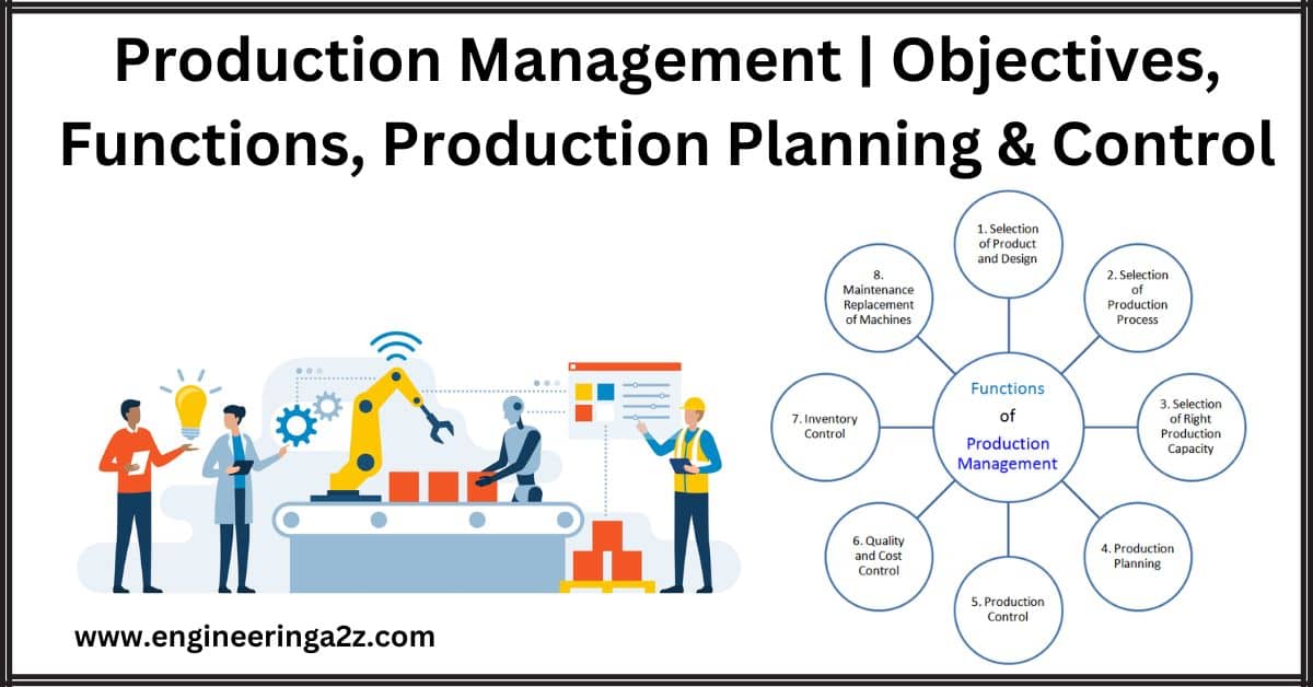 Production Management Objectives, Functions, Production Planning & Control