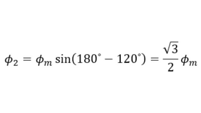 Rotating Magnetic Field