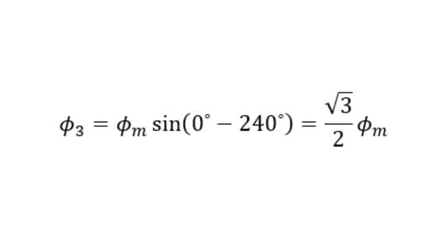 Rotating Magnetic Field