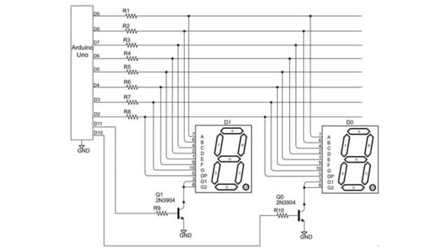 Working of Seven Segment