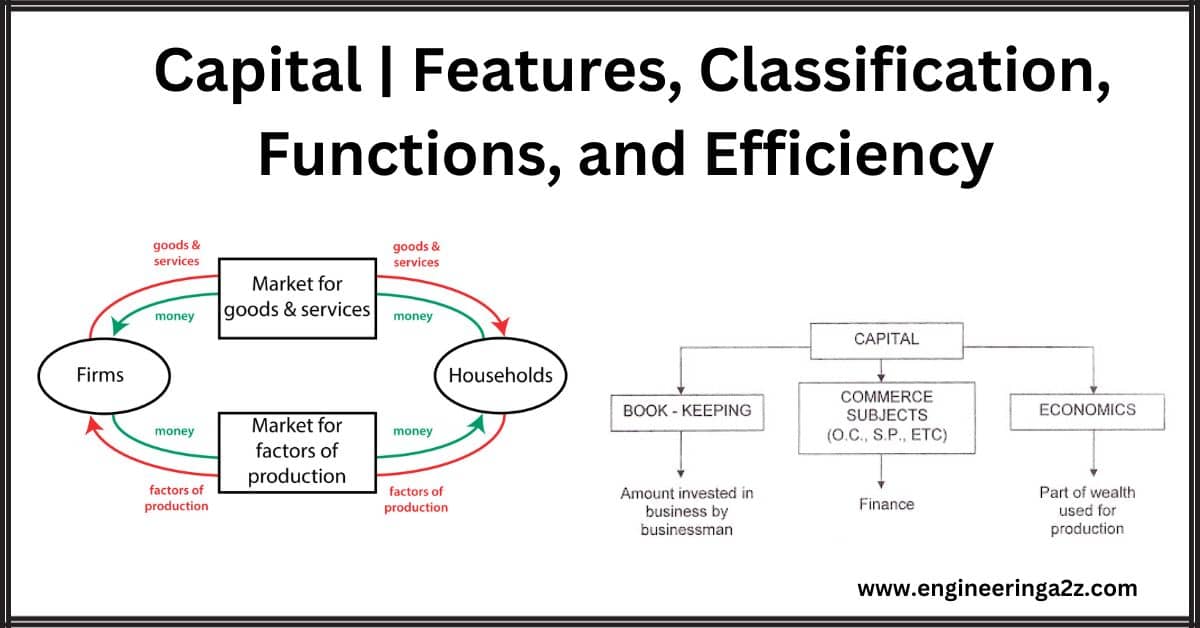 Capital | Features, Classification, Functions, and Efficiency