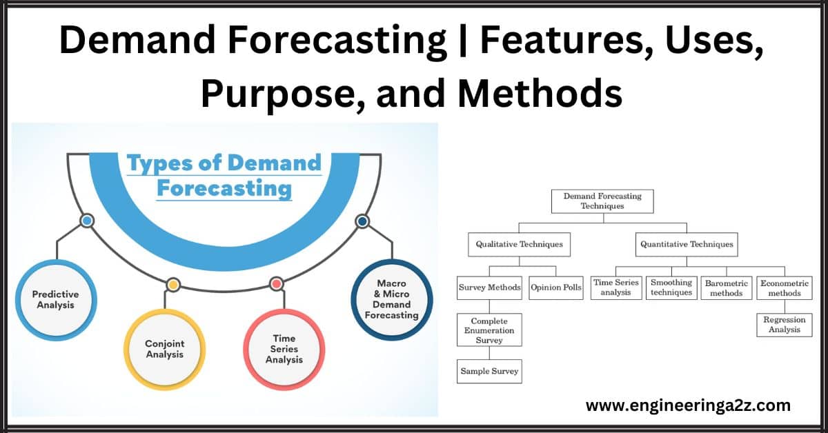 Demand Forecasting Features, Uses, Purpose, and Methods