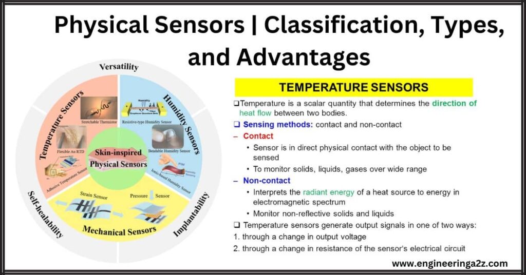 Physical Sensors Classification, Types, and Advantages