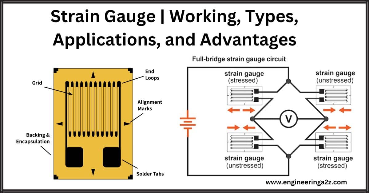 Strain Gauge | Working, Types, Applications, and Advantages