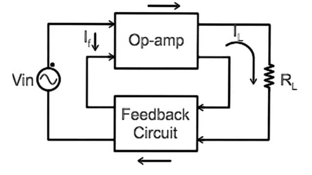 Current Series Feedback Amplifier