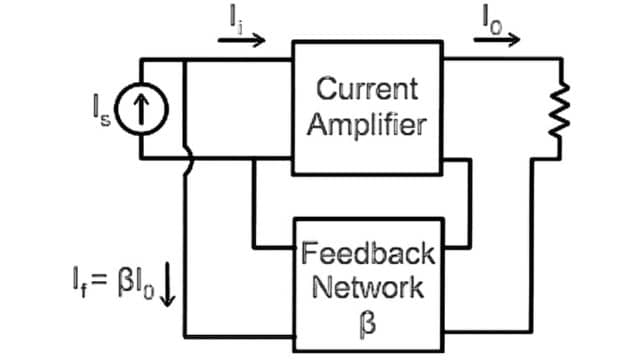Current Shunt Feedback Amplifier