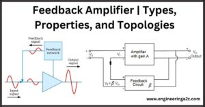 Feedback Amplifier | Types, Properties, and Topologies