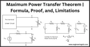 Maximum Power Transfer Theorem | Formula, Proof, and, Limitations