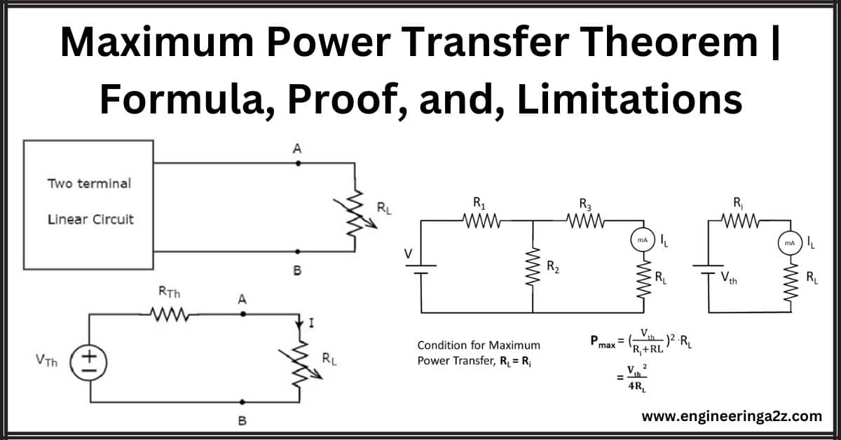 Maximum Power Transfer Theorem | Formula, Proof, and, Limitations