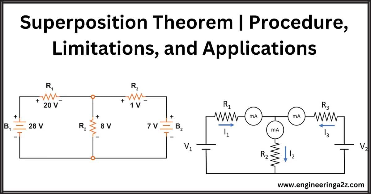 Superposition Theorem | Procedure, Limitations, and Applications