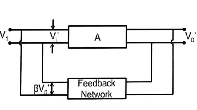 Voltage Shunt Feedback Amplifier