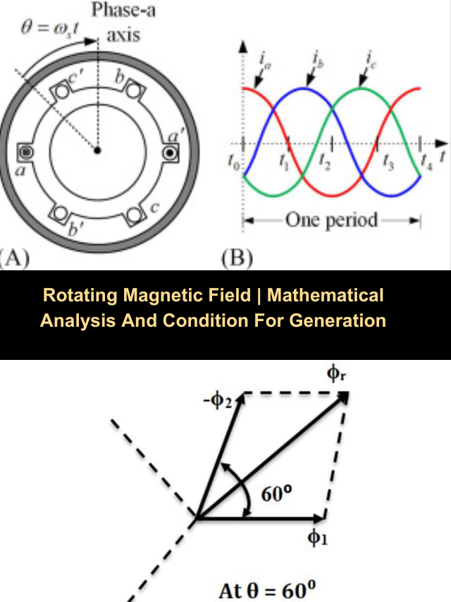 forecasting (10)