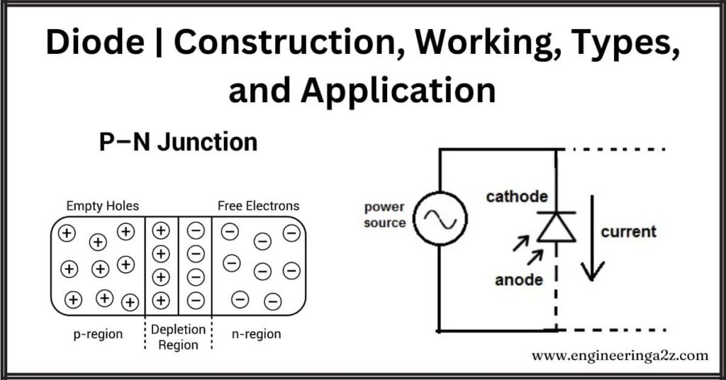 Diode | Construction, Working, Types, and Application - Engineeringa2z