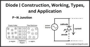 Diode | Construction, Working, Types, and Application