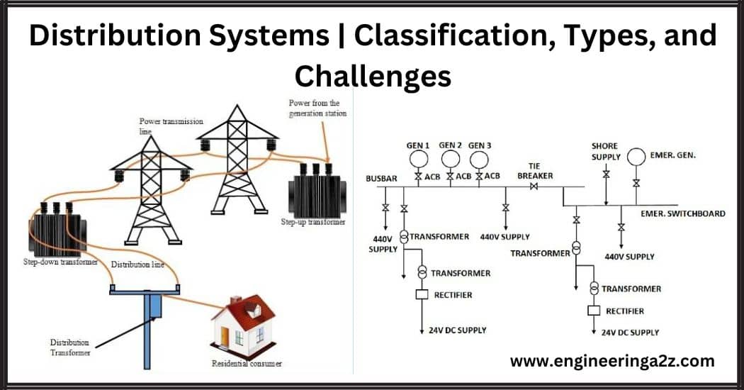 Distribution Systems | Classification, Types, and Challenges