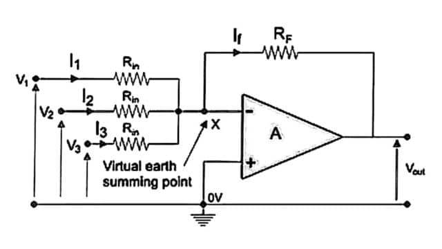 Op Amp Applications as Adder or Summing Amplifier