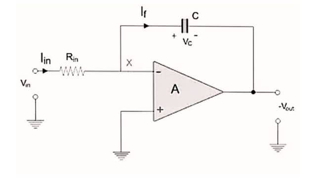 Op Amp Applications as Integrator