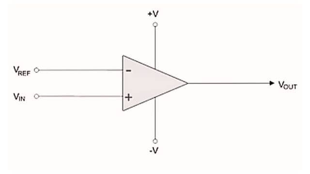 Op Amp Applications as Voltage Comparator