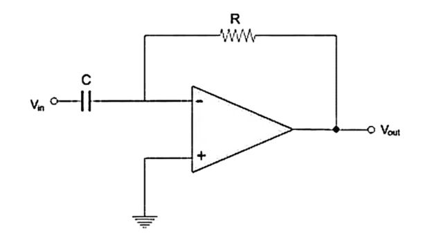 Op Amp application as a Differentiator
