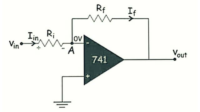 Op Amp applications as Inverting Amplifiers