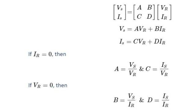 Transmission Line Parameters or ABCD Parameters