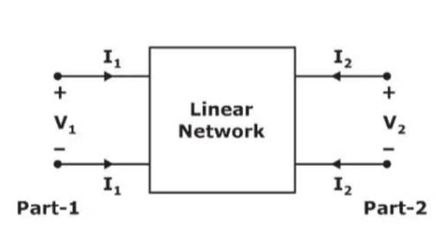 Two Port Network